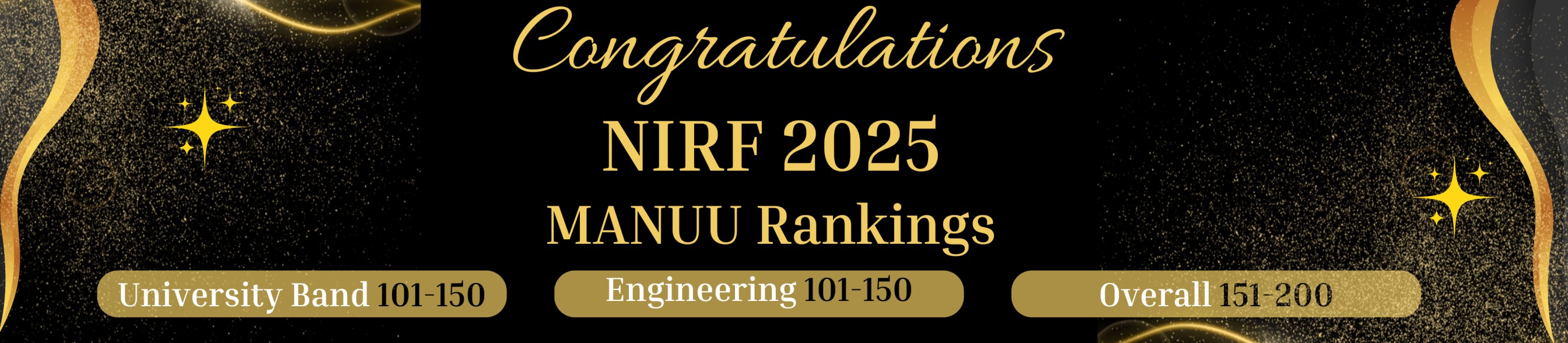nirf
