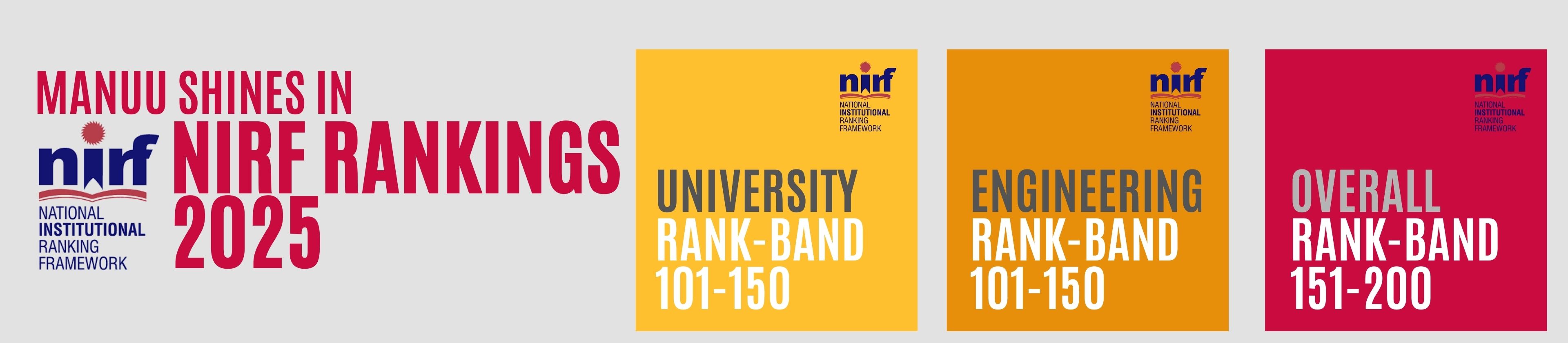 nirf