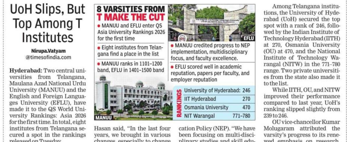 MANUU and EFLU Make Their Debut in QS Asia Rankings 2026 from Telangana
